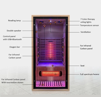 Modelli la stazione termale infrarossa lontana Mini Sauna For Half Body finlandese 100KG di sauna della stanza